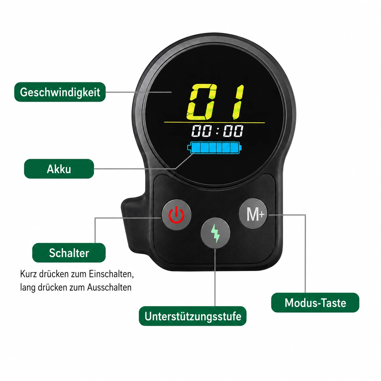 Elektrischer Rollator zum Sitzen – Bild 3