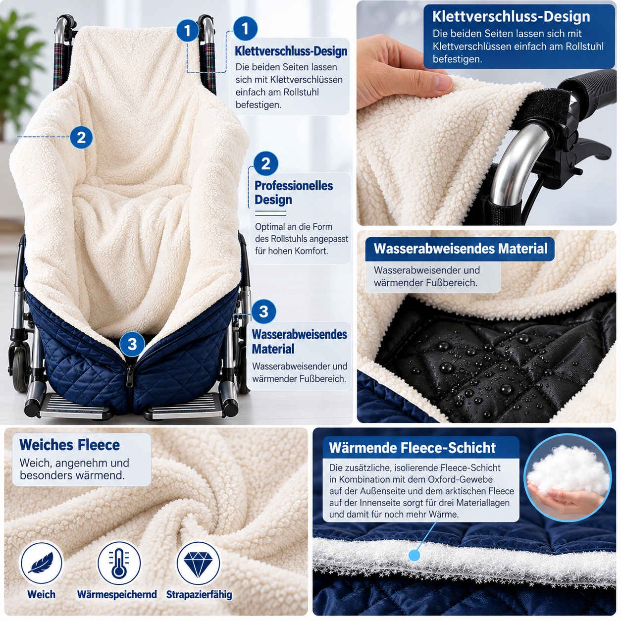 Rollstuhldecke mit Fußsack – Wasserdicht und Warm – Bild 3