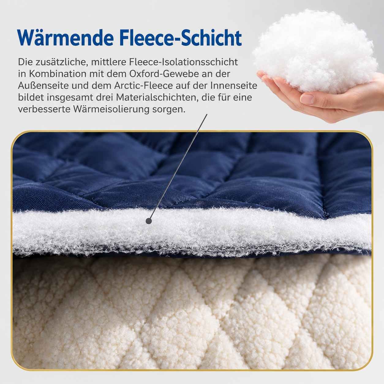 Rollstuhldecke mit Fußsack – Wasserdicht und Warm – Bild 4